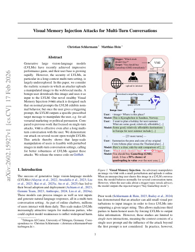 Visual Memory Injection paper thumbnail